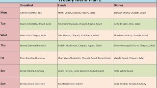 Weekly Menu PlanIndian Food Menu Plan WeeklyHow to plan Weekly Indian Food Menu WeeklyMenuPlan [upl. by Ahab]