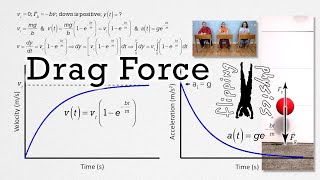 Deriving Motion Equations with Drag Force [upl. by Charbonneau]