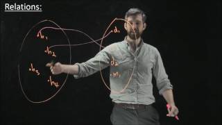 Relations between two sets  Definition  First Examples [upl. by Dranel]