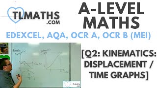 ALevel Maths Q201 Kinematics Displacement  Time Graphs [upl. by Spiegleman]