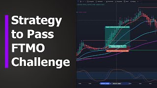 Trading Strategy to Pass FTMO Challenge [upl. by Htenay]