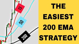 The Easiest 200 EMA Trading Strategy [upl. by Llatsyrc451]