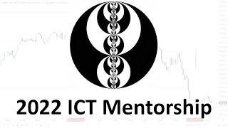 ICT Mentorship Core Content  Month 1  Liquidity Runs [upl. by Elaine]