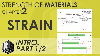 Mechanics of Deformable Bodies Chapter 2 Strain Introduction Part 1 PH [upl. by Acenom]