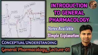 Lecture 01 Introduction to General Pharmacology [upl. by Nomar]