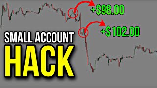 HOW TO GROW A SMALL ACCOUNT  Adding To Winners Trading Strategy [upl. by Assirral]