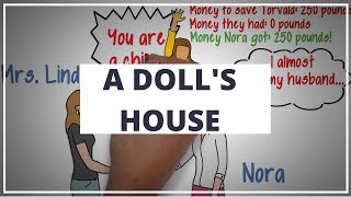 A DOLLS HOUSE BY HENRIK IBSEN  ANIMATED BOOK SUMMARY [upl. by Ynohta426]