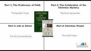 The Four Parts of the Catechism of the Catholic Church [upl. by Rufina]