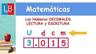 Los Números DECIMALES LECTURA y ESCRITURA ✔👩‍🏫 PRIMARIA [upl. by Bernj]