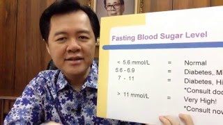 Diabetes  What You Can Do  By Dr Willie Ong English 52 [upl. by Ames]