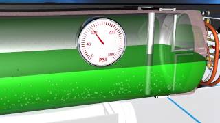 LNG Segment 03 System Components [upl. by Eimam138]