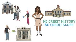 Credit Scores and Reports 101 Credit Card and Loan Basics 23 [upl. by Aramo]