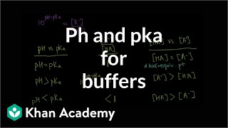 pH and pKa relationship for buffers  Chemistry  Khan Academy [upl. by Keefer]