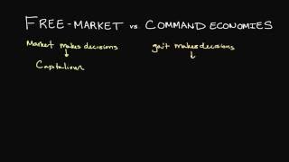 FreeMarket and Command Economies Explained [upl. by Pernell]