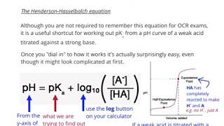 pKa from pH curves  the halfequivalence method [upl. by Ynots]