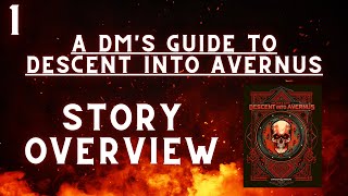 A DMs Guide Descent Into Avernus  Story Overview [upl. by Hterrag558]