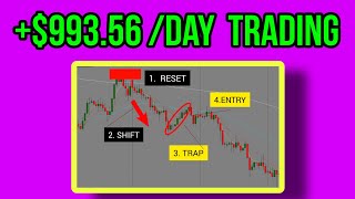 Daily High And Low Forex Strategy UNLOCKED [upl. by Euh]