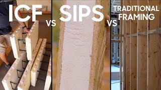 ICF vs SIPs vs Framing  Pros and Cons [upl. by Air162]