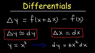 Differentials and Derivatives  Local Linearization [upl. by Rehpotsrihc115]