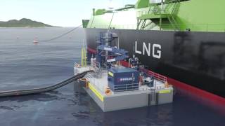 LNG Floating Transfer Terminal [upl. by Aisetal]