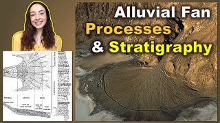 Alluvial Fan Depositional Environments amp Stratigraphy  GEO GIRL [upl. by Ahsimaj]