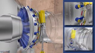 Voith Functioning of bulb turbines EN [upl. by Odilo917]