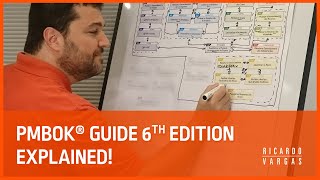 PMBOK® Guide 6th Ed Processes Explained with Ricardo Vargas [upl. by Sukram863]