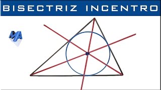 Bisectrices de un triangulo  Incentro [upl. by Vasti]