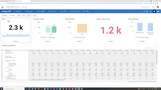 Demo Skills Planning  Workforce Planning [upl. by Sheela729]