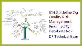 ICH Guideline Q9 Quality Risk Management [upl. by Tlaw29]