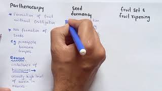 Detail Lecture On Parthenocarpy Seed Dormancy Fruit Set Fruit Ripening And Climacteric [upl. by Eux]