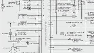 Curso Mécanica OBD 1 Nissan  curso completo en descripción [upl. by Aynor86]