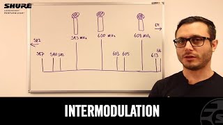 What is Intermodulation [upl. by Eiznekcam]