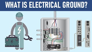 Electrical Grounding Explained  Animated Lecture [upl. by Doralin]