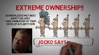 Extreme Ownership Animated Summary [upl. by Madaras]