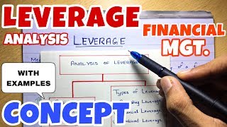 1 Leverage Analysis  Concept  Financial Management  BCOM  BBA  CMA [upl. by Aiak925]