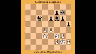 Jose Raul Capablanca vs Alexander Alekhine  World Championship Match 1927 [upl. by Limak140]