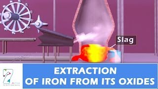 Extraction Of Iron From Its Oxides [upl. by Ymot]