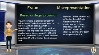 What is Difference Between Fraud amp Misrepresentation [upl. by Ardnaed]