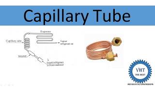 Capillary Tube [upl. by Neeneg]