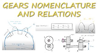 GEARS BASICS  Nomenclature and Main Relations in Just Over 10 Minutes [upl. by Weed]