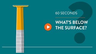 The Foundation of Wind Turbines  IN 60 SECONDS [upl. by Esetal]