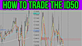 How to Trade The ID50 Strategy [upl. by Adehsar]