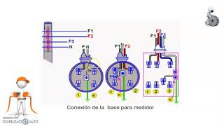 IE1 ACOMETIDA ELÉCTRICA [upl. by Rubinstein]