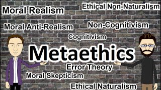 Metaethics Explaining the terms [upl. by Unity]