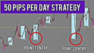 HOW TO GET 50 PIPS PER DAY TRADING [upl. by Erehs743]