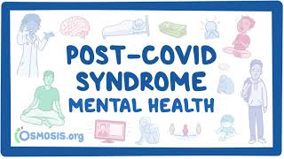 PostCOVID syndrome Mental health [upl. by Lapotin705]