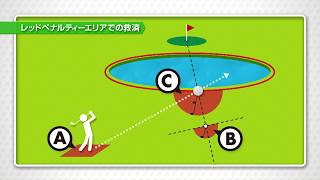 【ゴルフ新ルール】方法は3通り・レッドペナルティエリアでの救済 [upl. by Aivonas]