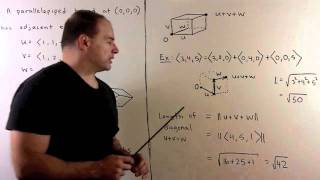 Diagonal Lengths of a Parallelepiped [upl. by Ronn]