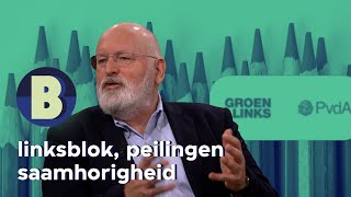 Frans Timmermans  GroenLinksPvdA  Buitenhof [upl. by Anawik944]